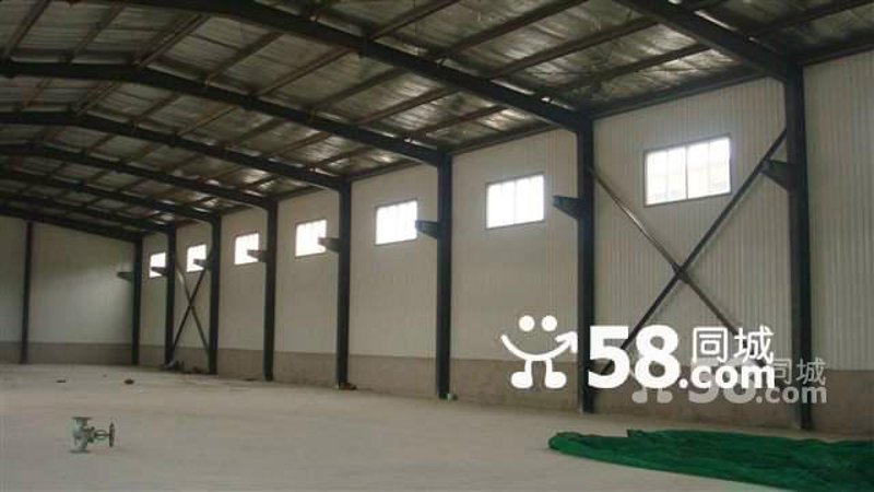 库房出租行业的最新动态与发展趋势